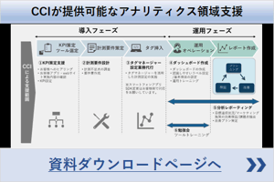 CCI Analytics資料ダウンロードページ