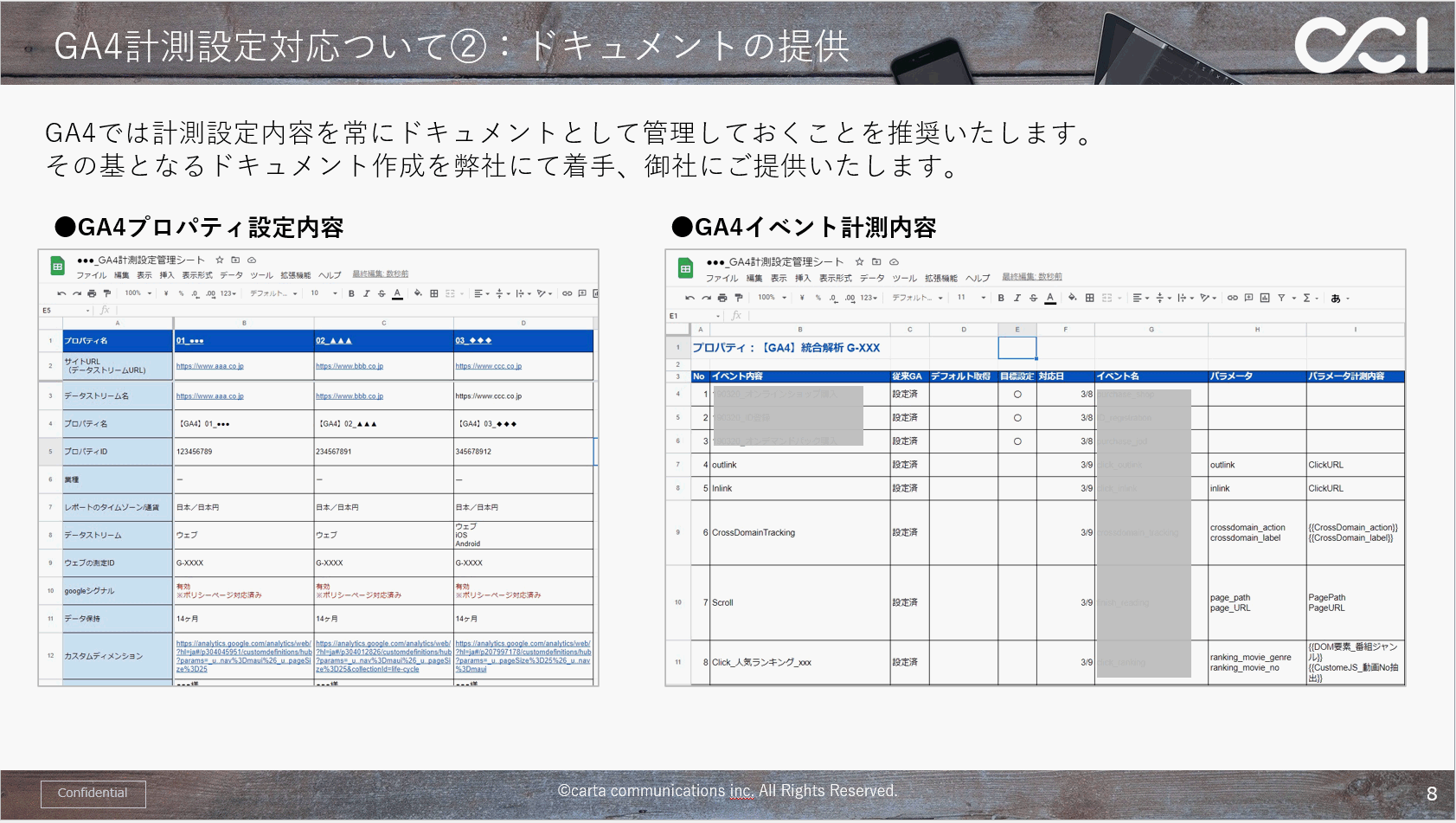 【DA】GTM-Naming-Rule_06