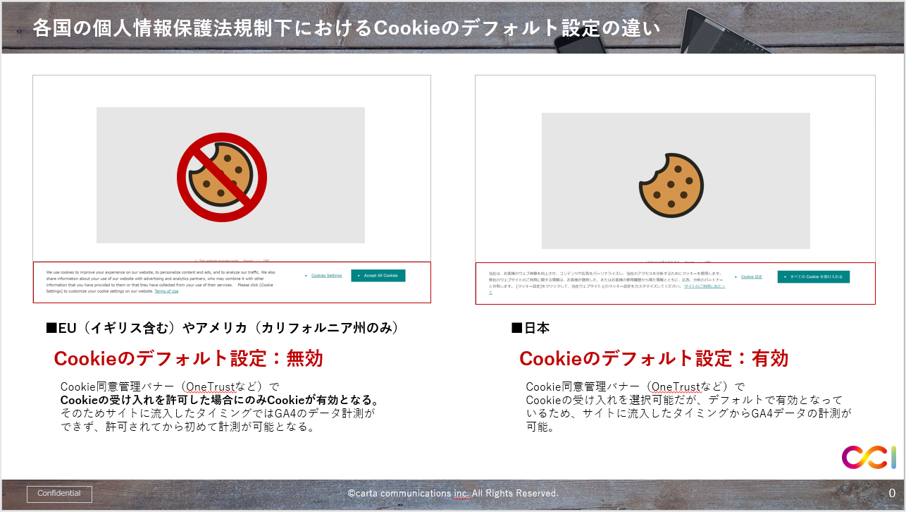 【DA】post-cookie_04
