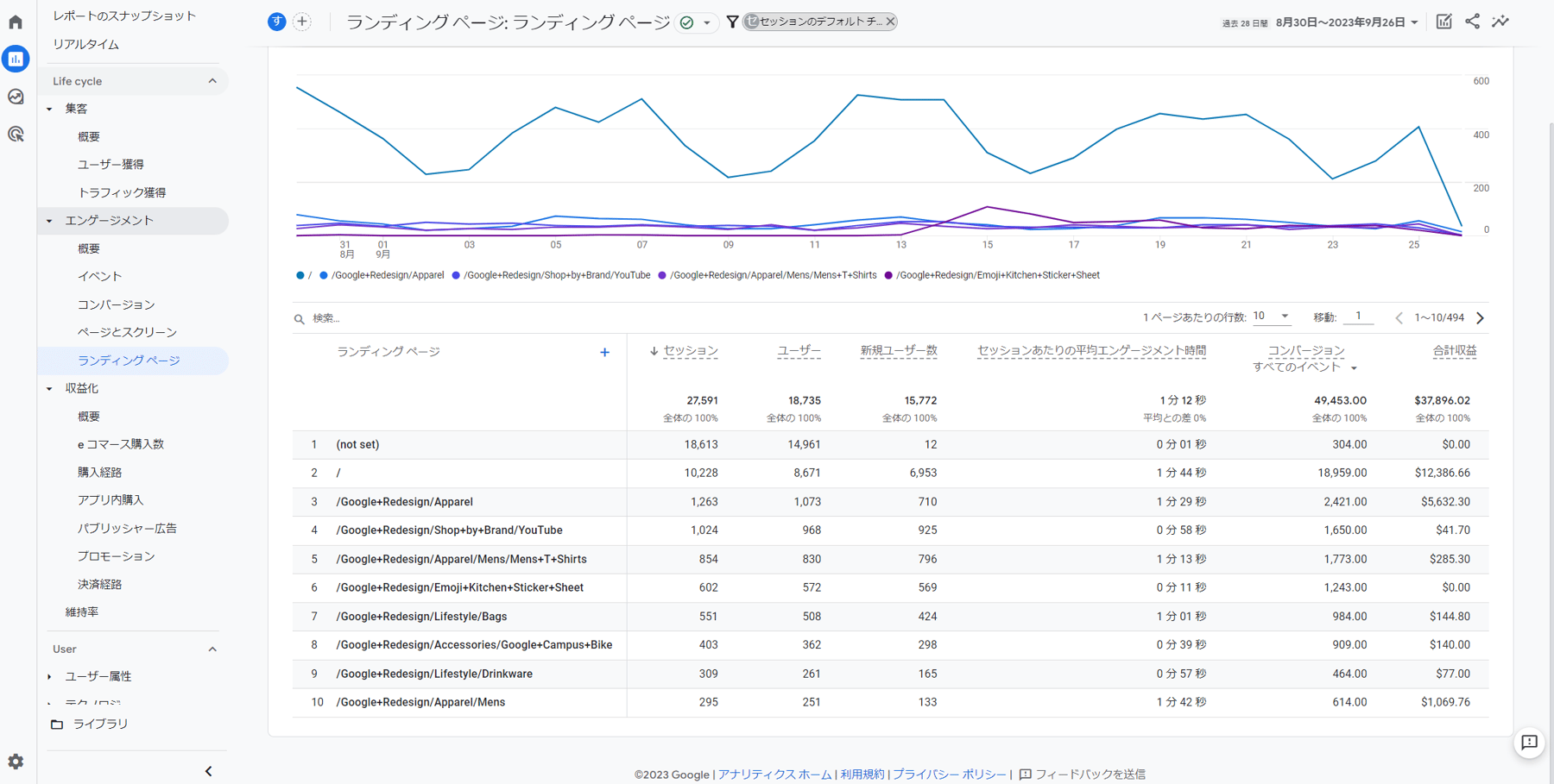 【DA】GA4_filters_detail_reports2