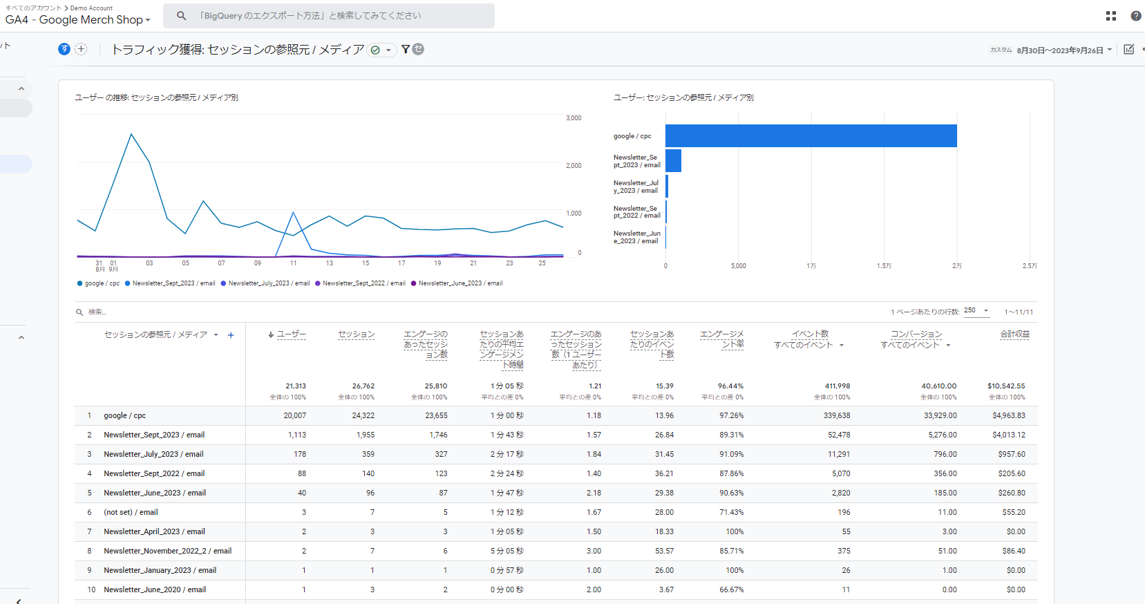 【DA】GA4_filters_detail_reports9