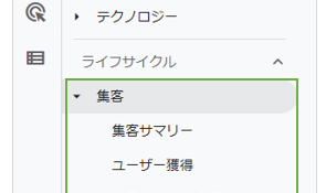 【GA4】ユーザー獲得レポートとトラフィック獲得レポートの違い