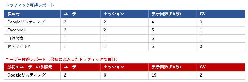 6ac652_6ef0454f038c41afa63d9b4a66bb8e98_mv2