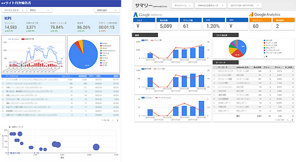 サイト分析ダッシュボードイメージ