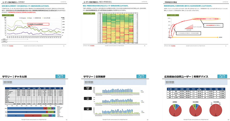 サイト分析レポートイメージ